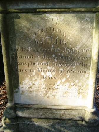 Willie Blackford